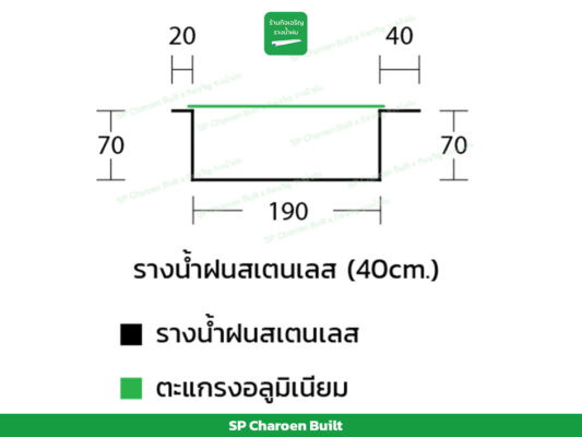 รูปแบบรางน้ำฝน พร้อมตะแกรง